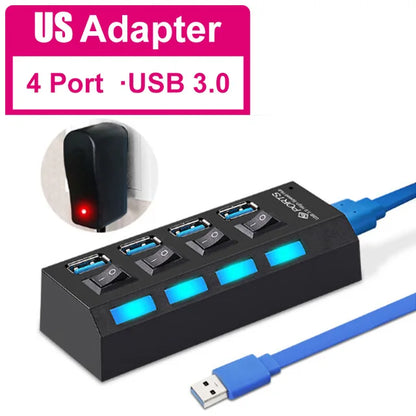 High Speed USB Port Power Splitter