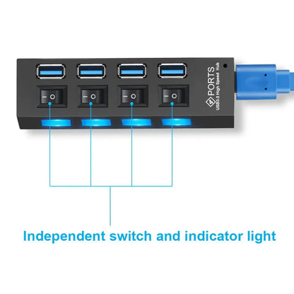 High Speed USB Port Power Splitter