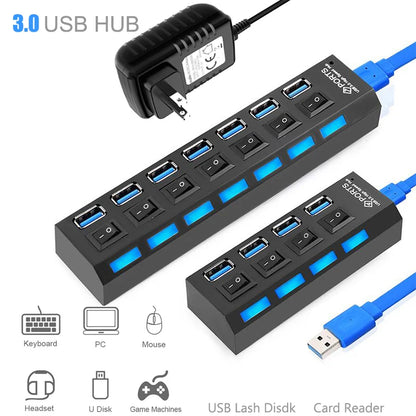 High Speed USB Port Power Splitter