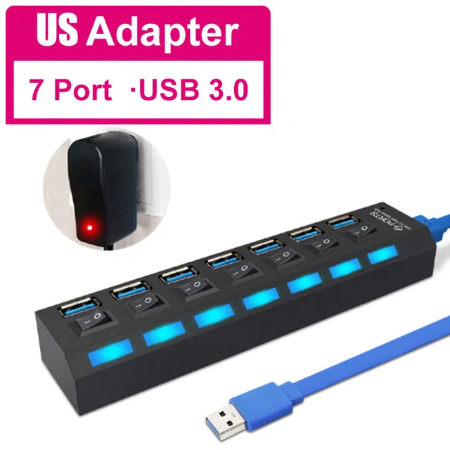 High Speed USB Port Power Splitter